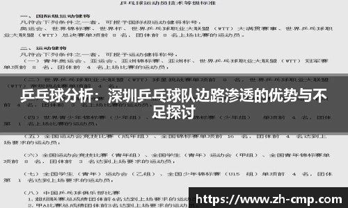 乒乓球分析：深圳乒乓球队边路渗透的优势与不足探讨